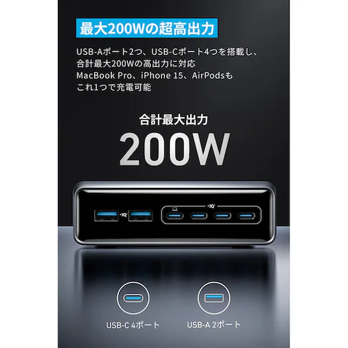 Anker AJ[ Prime Chargeri200WC 6 |[gC GaNj ubN A2683N41 yvUZNgz_2