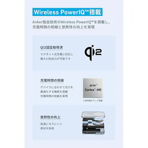 Anker AJ[ MagGo Power Banki10C000mAhC 15Wj A1654N11 ubNyvUZNgz_4