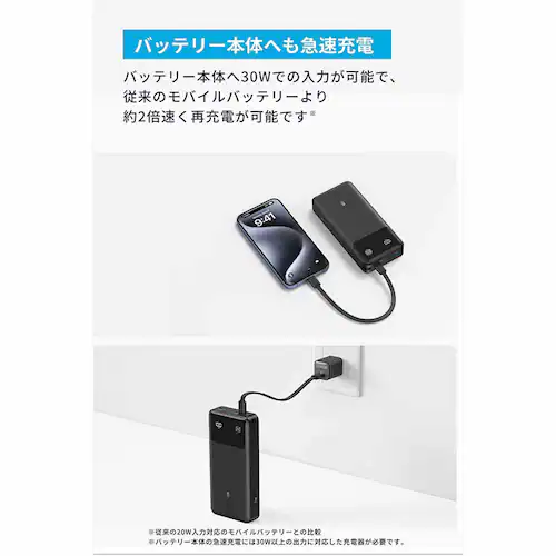 Anker AJ[ Power Banki20000mAhC 30Wj A1384N11 ubNyvUZNgz_4