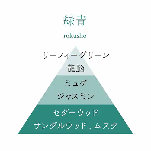 AO incense 103001 �ڗ� ���� �����b�N�X �i���j�十 �y�v���U�Z���N�g�z_16