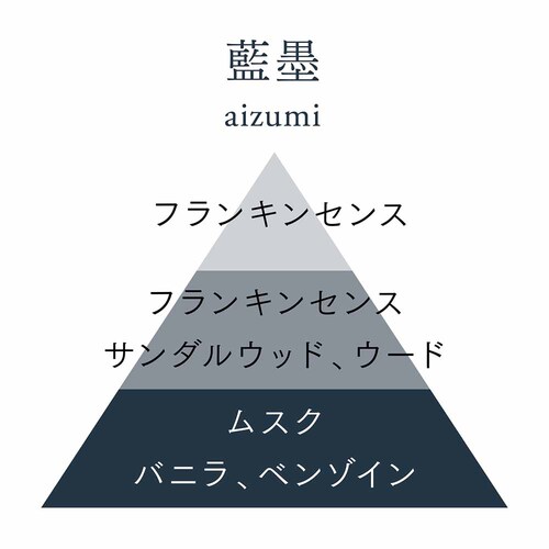 AO incense 103001 �ڗ� ���� �����b�N�X �i���j�十 �y�v���U�Z���N�g�z_19