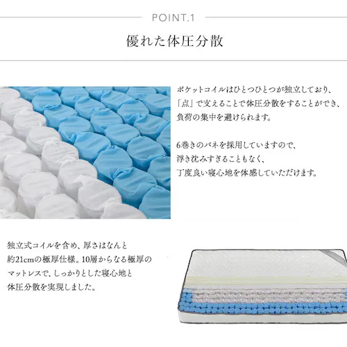 マットレスEXE-210 S 【時間指定不可】【代引不可】【同梱不可】【プラザセレクト】_1