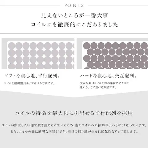 マットレスEXE-210 S 【時間指定不可】【代引不可】【同梱不可】【プラザセレクト】_3