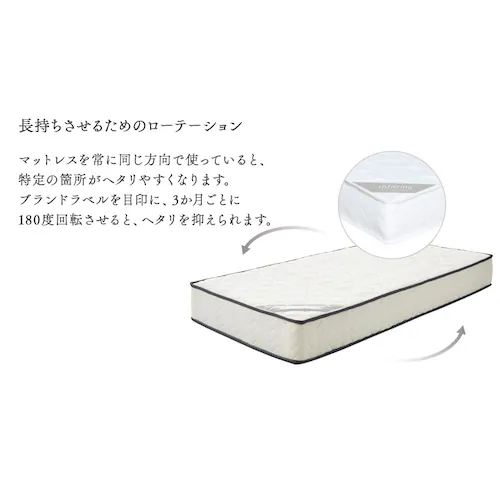 マットレスEXE-210 S 【時間指定不可】【代引不可】【同梱不可】【プラザセレクト】_7