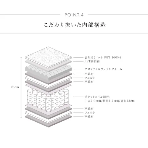 �}�b�g���XEXE-250 S �y���Ԏw��s�z�y����s�z�y�����s�z�y�v���U�Z���N�g�z_8