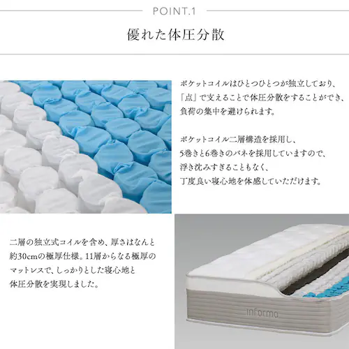 マットレスEXE-300 S 【時間指定不可】【代引不可】【同梱不可】【プラザセレクト】_2