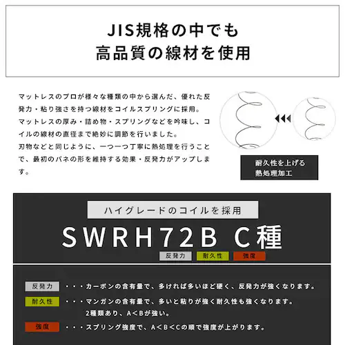 マットレスEXE-300 S 【時間指定不可】【代引不可】【同梱不可】【プラザセレクト】_7