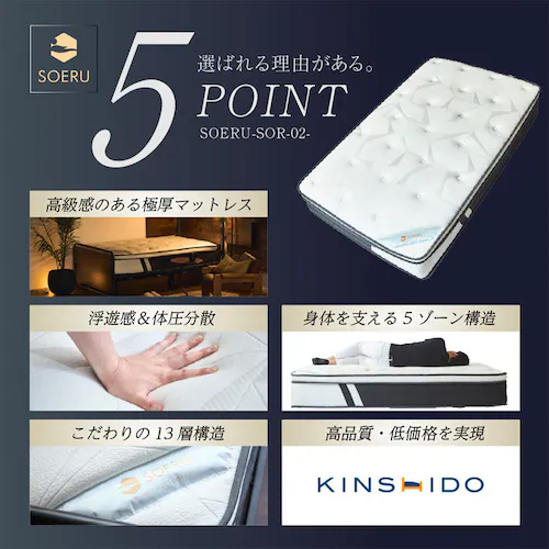 マットレスSOR-02 S 【時間指定不可】【代引不可】【同梱不可】【プラザセレクト】_5