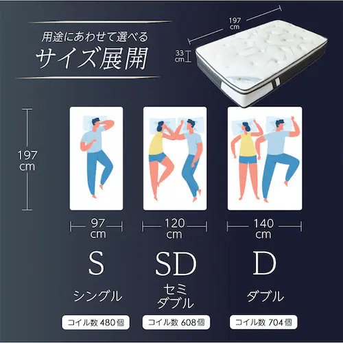 マットレスSOR-02 S 【時間指定不可】【代引不可】【同梱不可】【プラザセレクト】_11