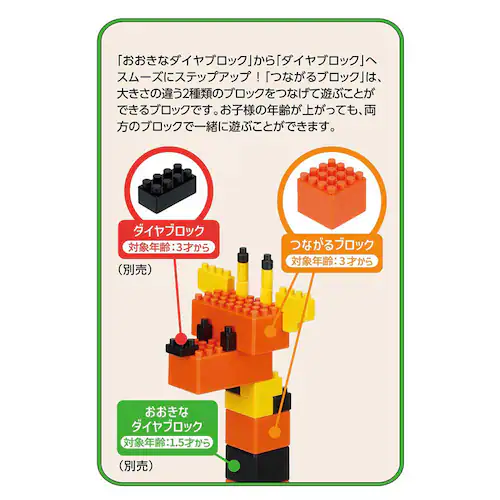 カワダ ダイヤブロック つながるブロックセット ND-18 【プラザセレクト】_4