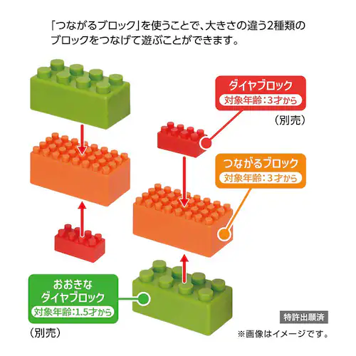 カワダ ダイヤブロック つながるブロックセット ND-18 【プラザセレクト】_5
