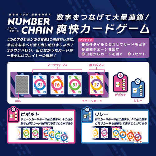 カワダ ナンバーチェーン KBG-22 【プラザセレクト】_2