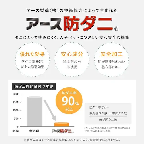 8大消臭の高機能カーペット リクリア 江戸間10畳 600094790 ベージュ【時間指定不可】【代引不可】【同梱不可】【プラザセレクト】_11