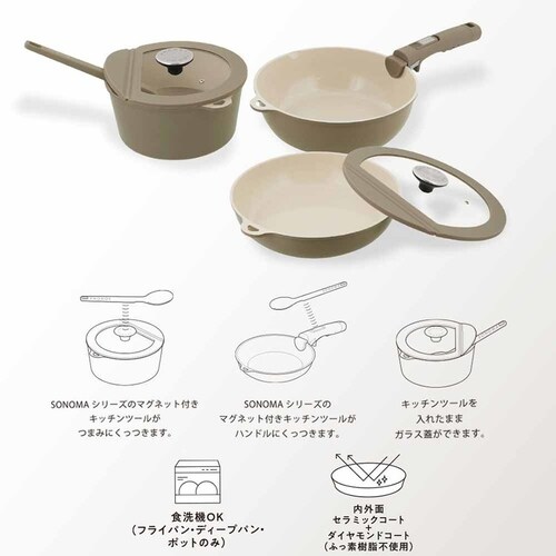 LIV PLUS キッチンツールスタンド マグネット SONOMA ソノマ ライトグレージュ LV-0395 【プラザセレクト】_3