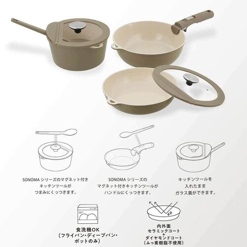 LIV PLUS フライパン ポット ガラス蓋 ハンドル スプーン 5点セット IH ガス火対応 SONOMA ソノマ グレージュ LV-0402 【プラザセレクト】_7