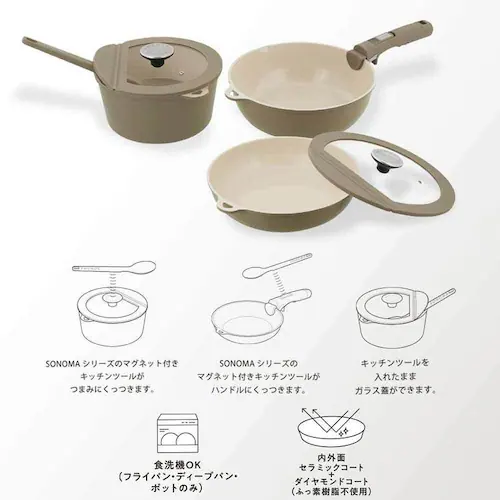 LIV PLUS フライパン 深型フライパン ポット ガラス蓋 ハンドル スプーン 7点セット IH ガス火対応 SONOMA ソノマ グレージュ LV-0403 【プラザセレクト】_9