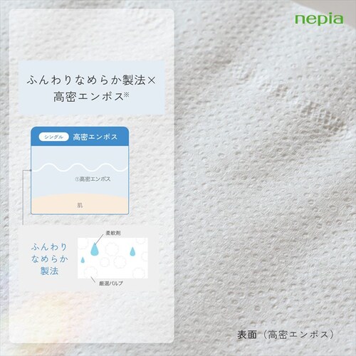 3�z���q�l�s�A �l�s�A�g�C���b�g���[�� 1.5�{�� 8R ��109mm 541422 �V���O�� 82.5m�y�v���U�Z���N�g�z_5