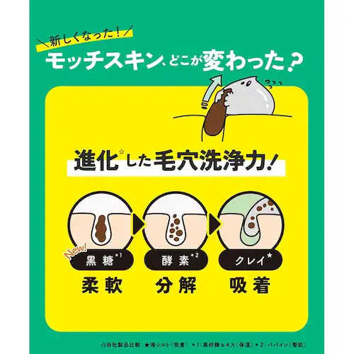 ������ЃW�F�C�E�E�H�[�J�[ ���b�`�X�L�� �z���N�����W���O mocchi-cl-wht �z���C�g�y�v���U�Z���N�g�z_6