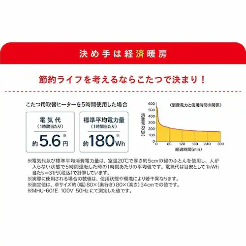 メトロ電気工業(株) こたつ取替ヒーター MSU-501H(KB) 【プラザセレクト】_6