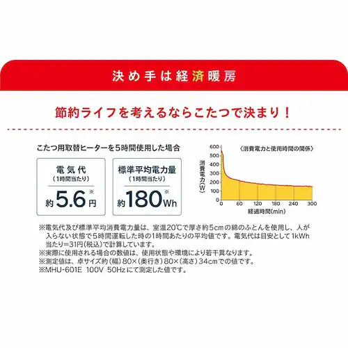 メトロ電気工業(株) フットヒーター MFH-181ET(DA) 【プラザセレクト】_11