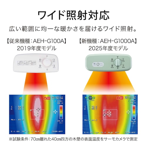 日本エー・アイ・シー グラファイトヒーター AEHG1000AG グリーン【プラザセレクト】_9