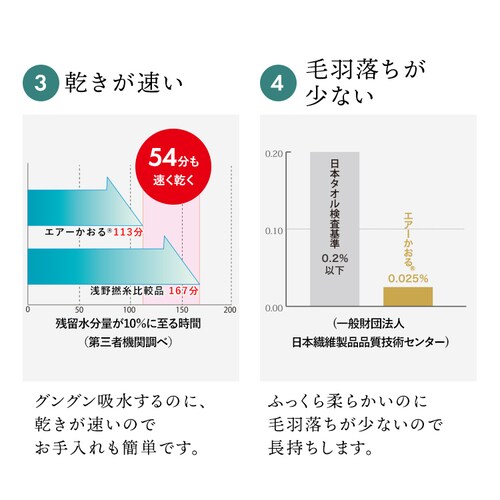 浅野撚糸 エアーかおるエクスタシー フェイス シルバー【プラザセレクト】_4