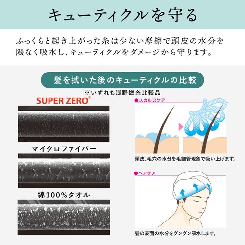 浅野撚糸 エアーかおるエクスタシー フェイス シルバー【プラザセレクト】_8