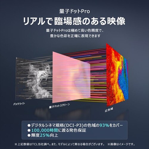 TCL 液晶テレビ 65型 4K 65C655_2