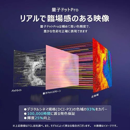 TCL 液晶テレビ 65型 4K 65C655_2