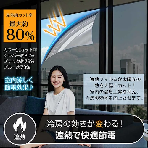 ガラスフィルム 静電気吸着(約)60×200cm in033-60-bl ブルー【プラザセレクト】_8