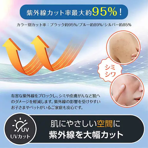 ガラスフィルム 静電気吸着(約)60×200cm in033-60-bl ブルー【プラザセレクト】_11