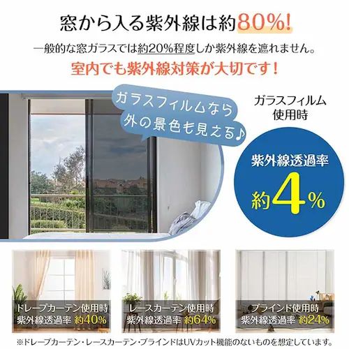 ガラスフィルム 静電気吸着(約)60×200cm in033-60-bl ブルー【プラザセレクト】_12