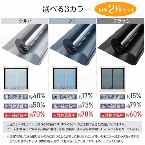 ガラスフィルム防犯飛散防止(約)45×200cm in034-45-bk ブラック【プラザセレクト】_8