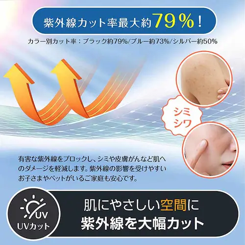 ガラスフィルム防犯飛散防止(約)45×200cm in034-45-bk ブラック【プラザセレクト】_20