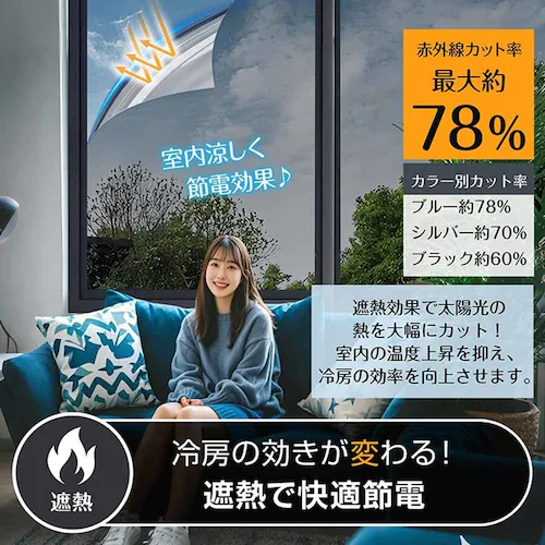 ガラスフィルム 防犯飛散防止(約)90×200cm in034-90-bk ブラック【プラザセレクト】_13