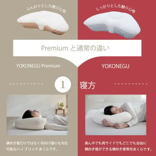 富士ベッド工業(株) YOKONEGUプレミアム DICF070051 【プラザセレクト】_9