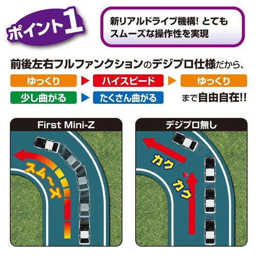 FIRST MINI-Z �g���^ �X�v�����^�[�g���m AE86 �z���C�g/�u���b�N 66612Z �y�v���U�Z���N�g�z_7