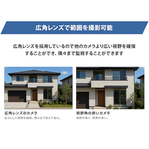 IP防犯灯パン・チルトカメラ みてるちゃん5Plus ホワイト WTW-EGDRY388GWX ホワイト【プラザセレクト】_3