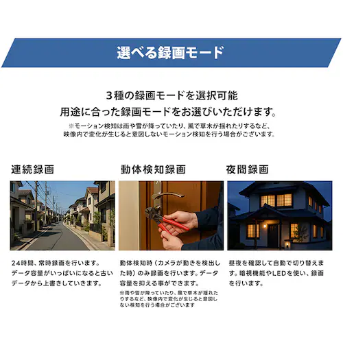 IP防犯灯パン・チルトカメラ みてるちゃん5Plus ホワイト WTW-EGDRY388GWX ホワイト【プラザセレクト】_5