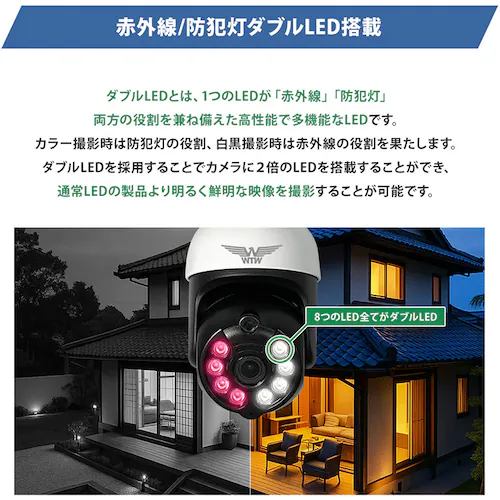 IP防犯灯パン・チルトカメラ みてるちゃん5Plus ホワイト WTW-EGDRY388GWX ホワイト【プラザセレクト】_9