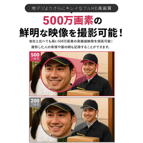 IP防犯灯パン・チルトカメラ ゴマちゃん5 WTW-E2305GX 【プラザセレクト】_8