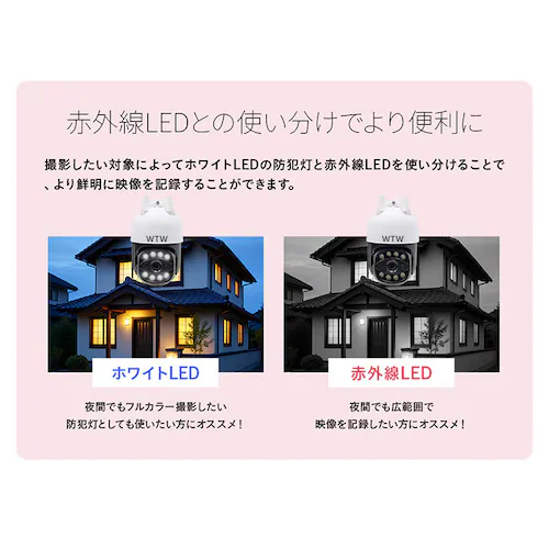 IP防犯灯パン・チルトカメラ ゴマちゃん5 WTW-E2305GX 【プラザセレクト】_10