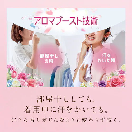 【6個セット】ソフランアロマリッチ つめかえ用 1300ml フィグ&ライラックの香り_4