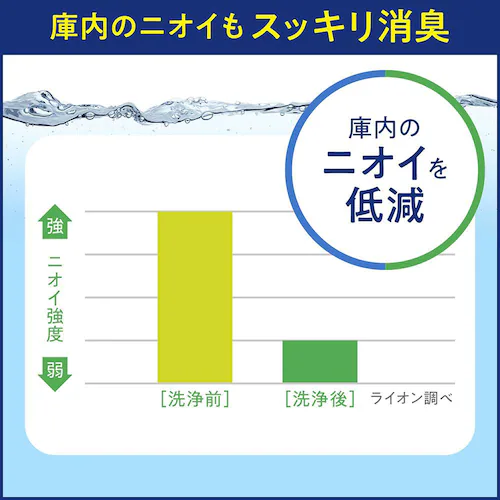 ライオン CHARMY クリスタトライアルパック(本体+詰替大型) 427 クリアジェル【プラザセレクト】_5