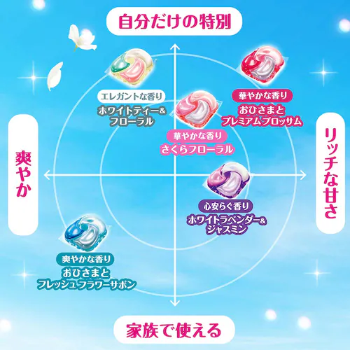 P&Gジャパン合同会社 ボールドジェルボール4Dスプリングさくらフローラルの香り つめかえハイパージャンボサイズ_6