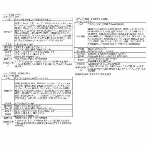 �ǂ�Ԃ�A�\�[�g 1079521 �y����s�z�y�����s�z�y�v���U�Z���N�g�z_7