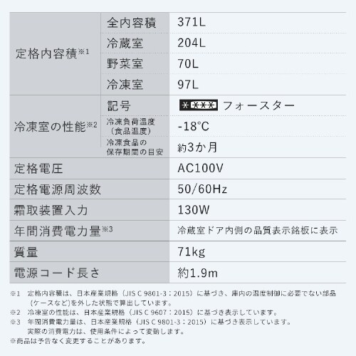 yݒuz ① 371L e2iⓀ97L  ƒp 60cm IRSN-37A S2F_17