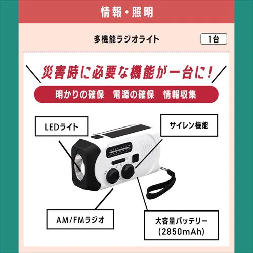 防災リュック 2人用 35点 防災セット_10