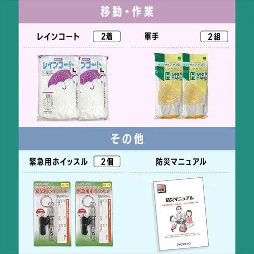 防災リュック 2人用 35点 防災セット_11