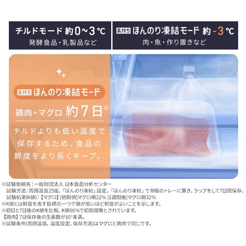 yݒuz ① 428L  5iⓀ152L 哌 sX t`hA 65cm IRSN-FX43A-W VL[zCgysz_8